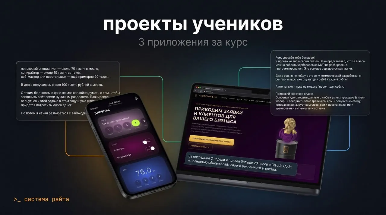 MVP без программиста: что ученики собирают на курсе