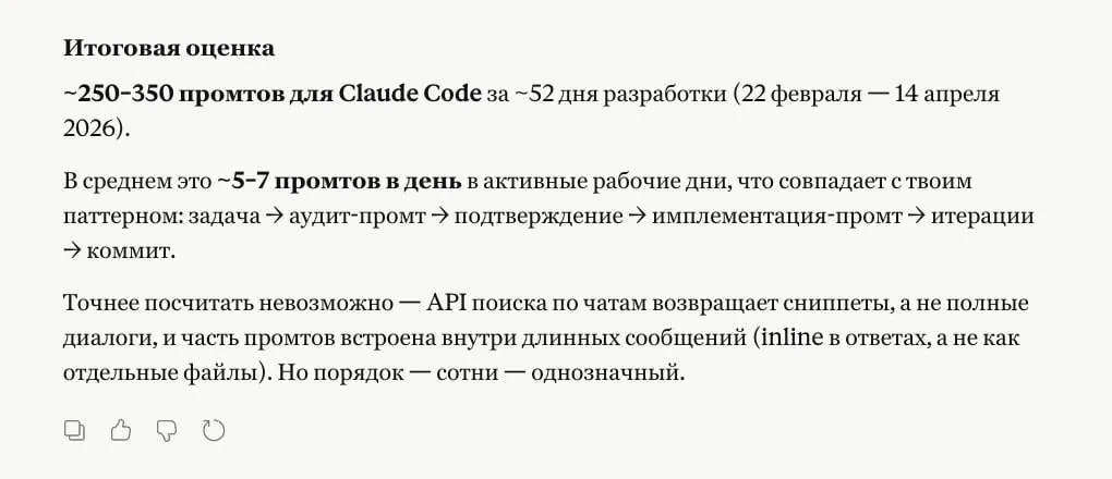 Запуск Yoolip AI: 250-350 промтов за 52 дня в одиночку
