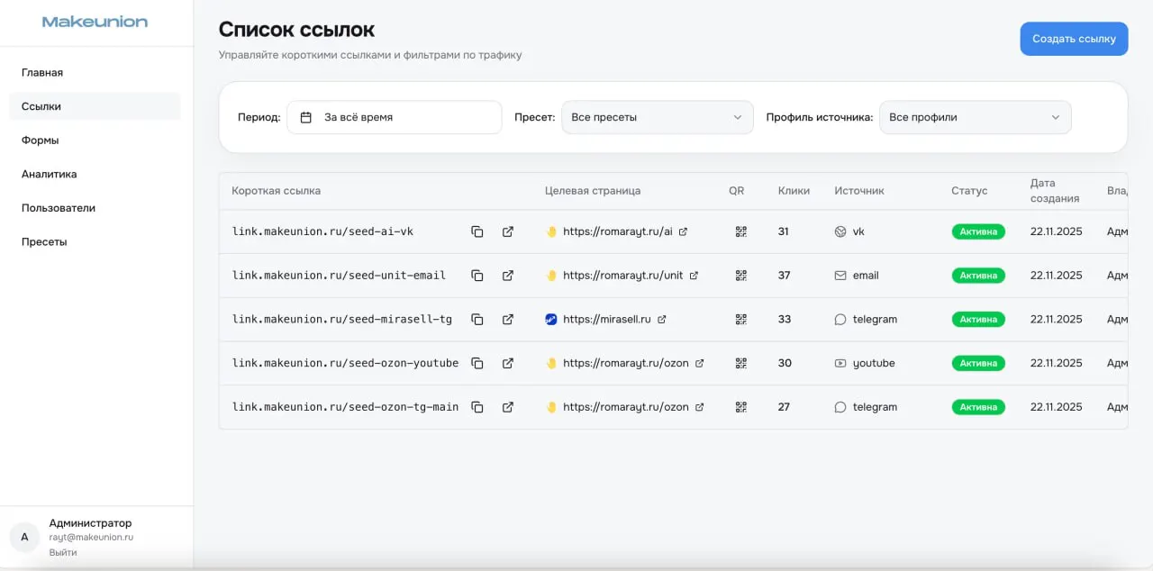 Как я без кода собрал сервис на Cursor за 5 часов