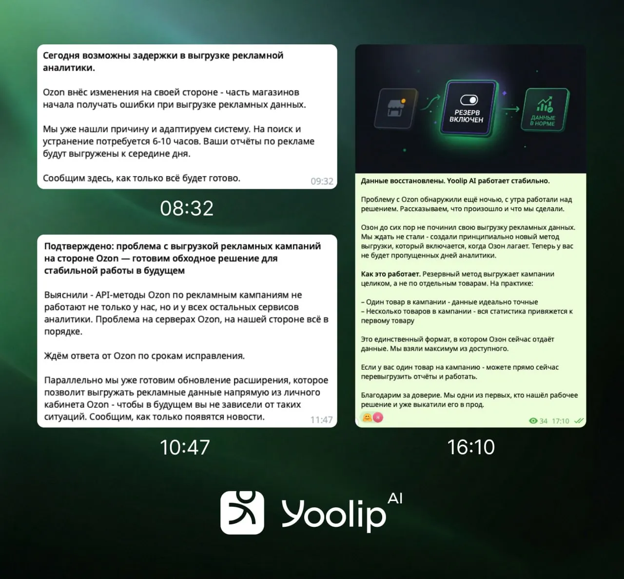 Сломался сервис, а ты не знаешь код: как я чинил Yoolip.ai